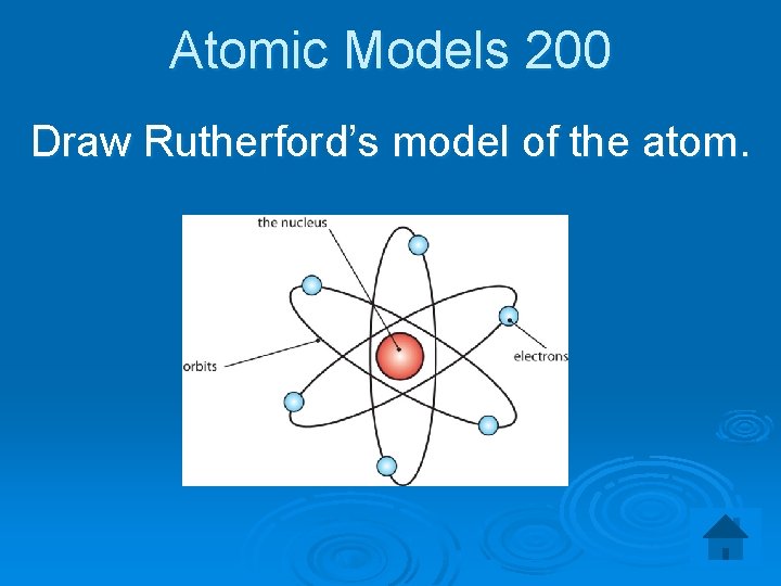 Atomic Models 200 Draw Rutherford’s model of the atom. 