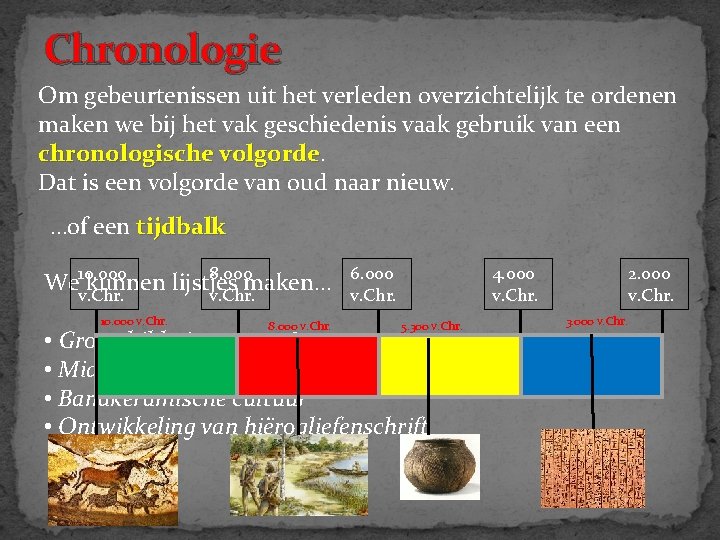 Chronologie Om gebeurtenissen uit het verleden overzichtelijk te ordenen maken we bij het vak