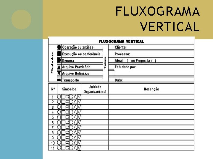 FLUXOGRAMA VERTICAL 
