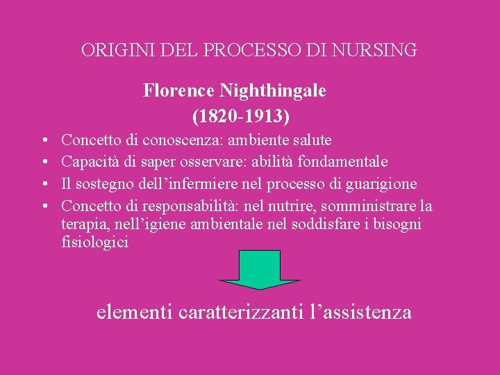 ORIGINI DEL PROCESSO DI NURSING Florence Nighthingale (1820 -1913) • • Concetto di conoscenza: ORIGINI DEL PROCESSO DI NURSING Florence Nighthingale (1820 -1913) • • Concetto di conoscenza: