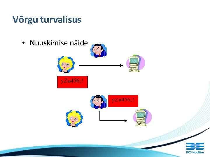 Võrgu turvalisus • Nuuskimise näide 