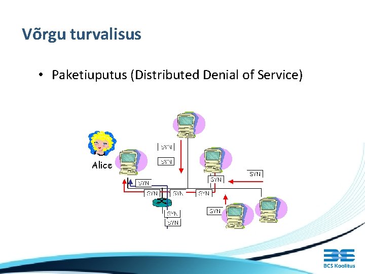 Võrgu turvalisus • Paketiuputus (Distributed Denial of Service) 