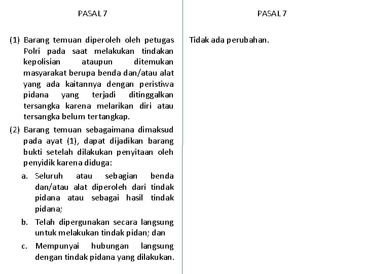 PASAL 7 (1) Barang temuan diperoleh petugas Polri pada saat melakukan tindakan kepolisian ataupun