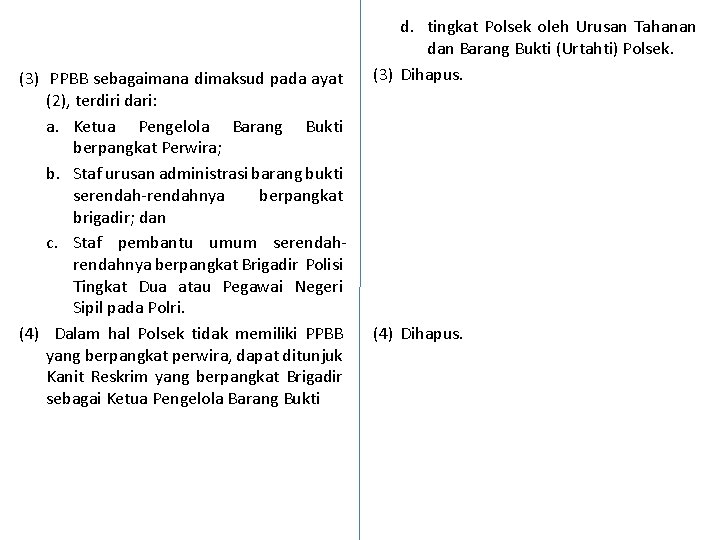 (3) PPBB sebagaimana dimaksud pada ayat (2), terdiri dari: a. Ketua Pengelola Barang Bukti