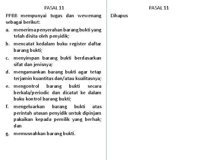 PASAL 11 PPBB mempunyai tugas dan wewenang sebagai berikut: a. menerima penyerahan barang bukti