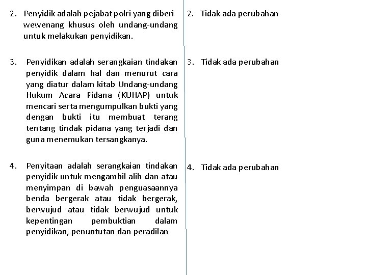 2. Penyidik adalah pejabat polri yang diberi wewenang khusus oleh undang-undang untuk melakukan penyidikan.