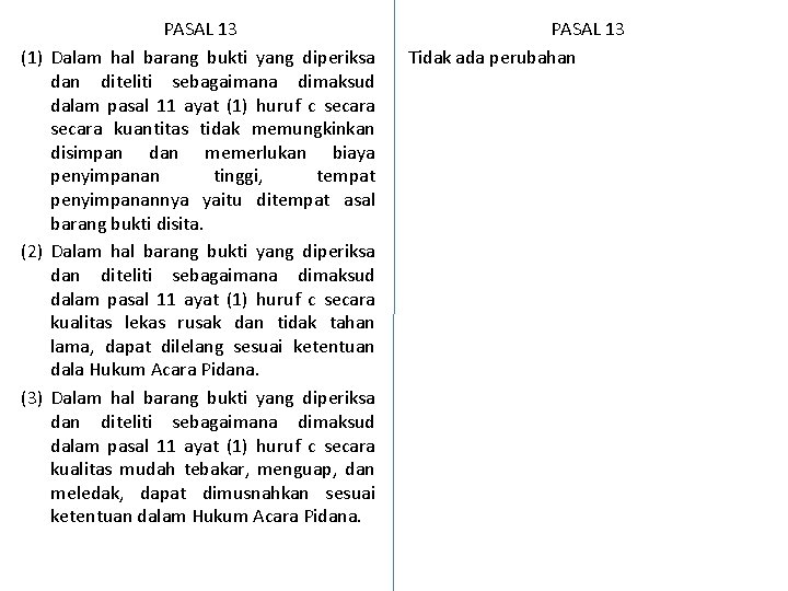 PASAL 13 (1) Dalam hal barang bukti yang diperiksa dan diteliti sebagaimana dimaksud dalam