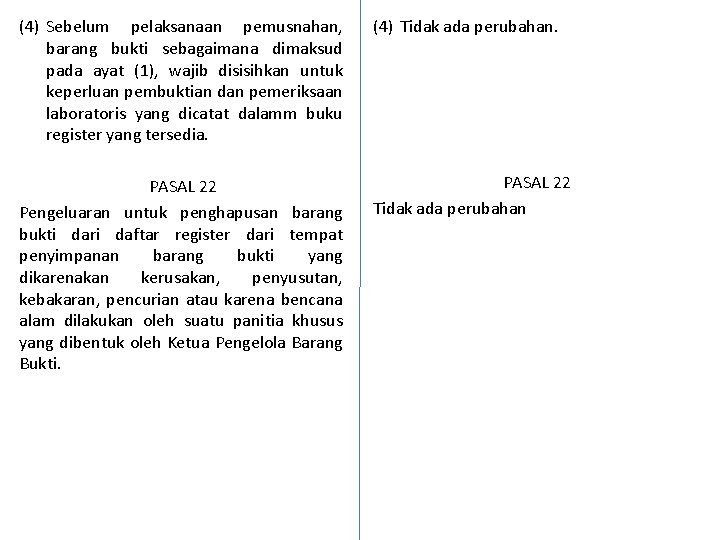 (4) Sebelum pelaksanaan pemusnahan, barang bukti sebagaimana dimaksud pada ayat (1), wajib disisihkan untuk