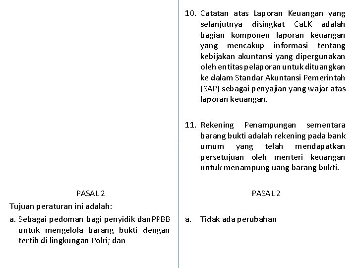 10. Catatan atas Laporan Keuangan yang selanjutnya disingkat Ca. LK adalah bagian komponen laporan