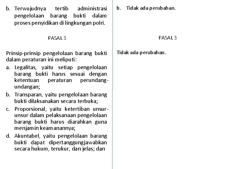 b. Terwujudnya tertib administrasi pengelolaan barang bukti dalam proses penyidikan di lingkungan polri. PASAL