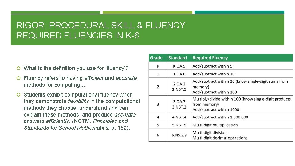 RIGOR: PROCEDURAL SKILL & FLUENCY REQUIRED FLUENCIES IN K-6 What is the definition you