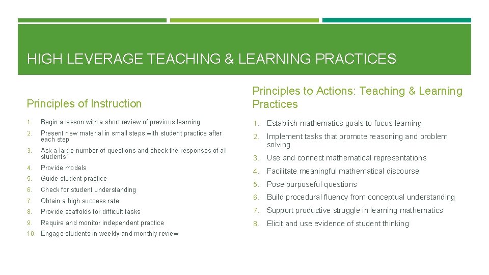 HIGH LEVERAGE TEACHING & LEARNING PRACTICES Principles of Instruction Principles to Actions: Teaching &