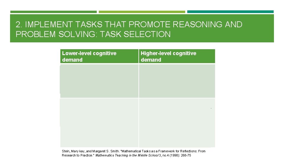 2. IMPLEMENT TASKS THAT PROMOTE REASONING AND PROBLEM SOLVING: TASK SELECTION Lower-level cognitive demand