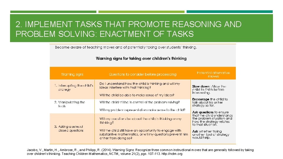 2. IMPLEMENT TASKS THAT PROMOTE REASONING AND PROBLEM SOLVING: ENACTMENT OF TASKS Jacobs, V.