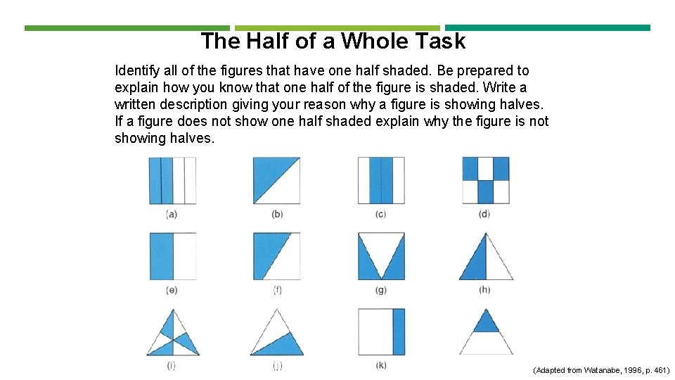 The Half of a Whole Task Identify all of the figures that have one