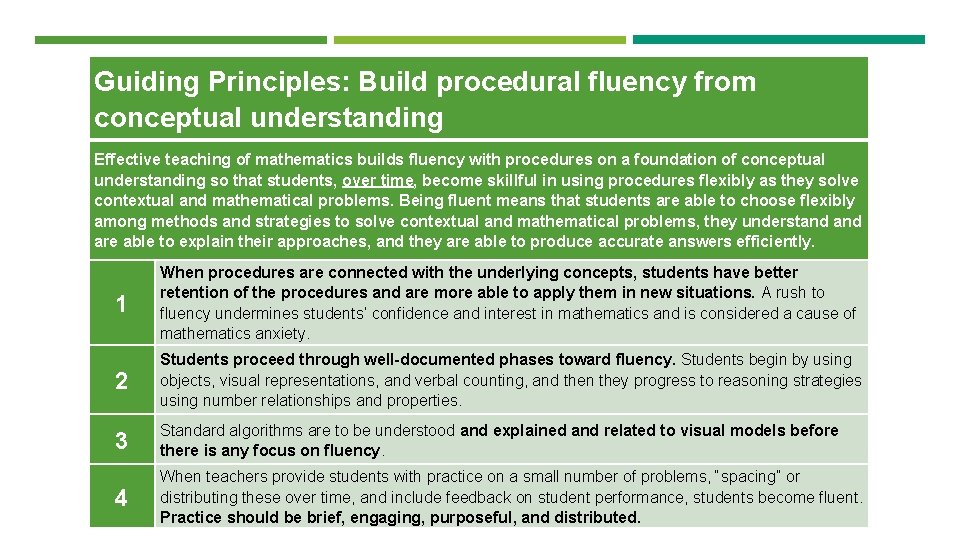 Guiding Principles: Build procedural fluency from conceptual understanding Effective teaching of mathematics builds fluency