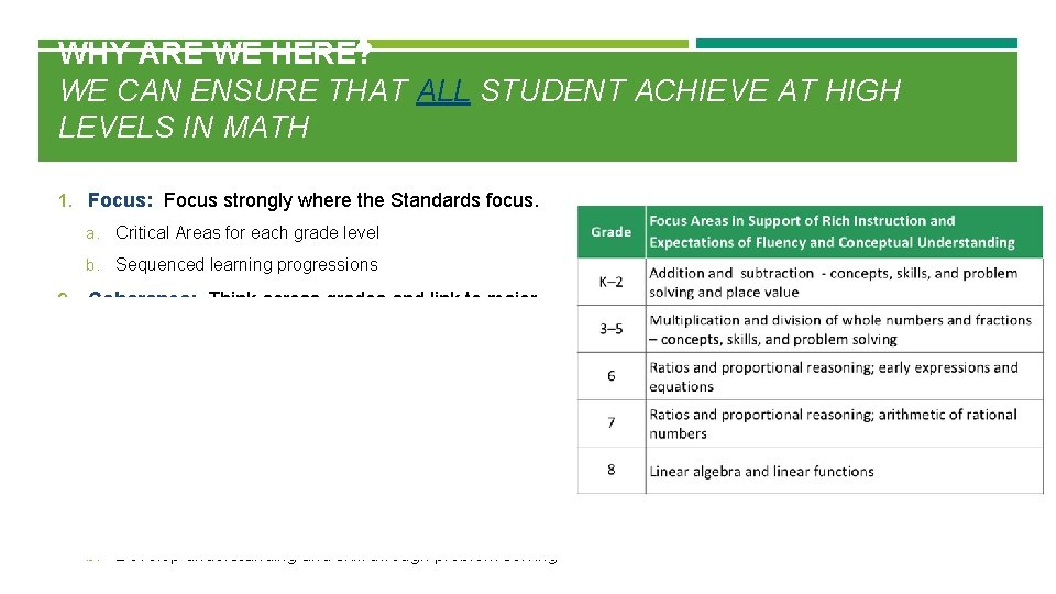 WHY ARE WE HERE? WE CAN ENSURE THAT ALL STUDENT ACHIEVE AT HIGH LEVELS