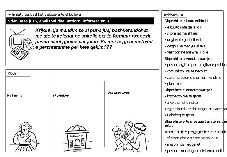 Aktivitet I perbashket I ekipeve te shkollave SHPREHITE Ndani mes jush, analizoni dhe perdorni