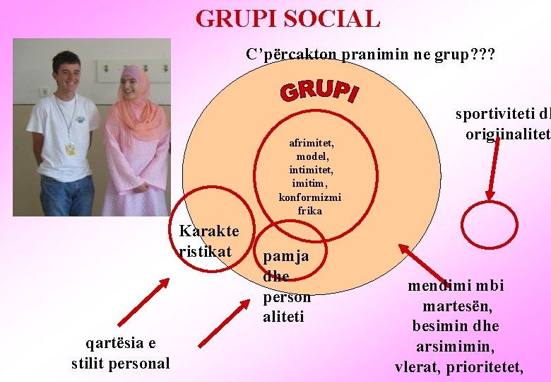 GRUPI SOCIAL C’përcakton pranimin ne grup? ? ? afrimitet, model, intimitet, imitim, konformizmi frika