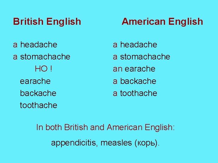 British English a headache a stomachache НО ! earache backache toothache American English a