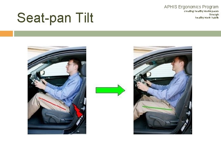 APHIS Ergonomics Program Seat-pan Tilt creating healthy workspaces through healthy work habits APHIS Ergonomics Program Seat-pan Tilt creating healthy workspaces through healthy work habits