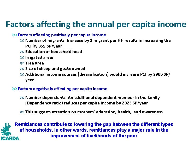 Factors affecting the annual per capita income Factors affecting positively per capita income Number