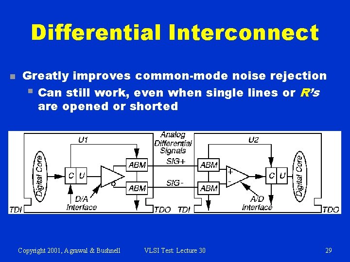 Differential Interconnect n Greatly improves common-mode noise rejection § Can still work, even when