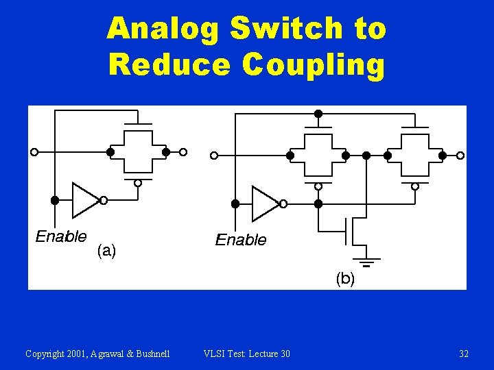 Analog Switch to Reduce Coupling Copyright 2001, Agrawal & Bushnell VLSI Test: Lecture 30