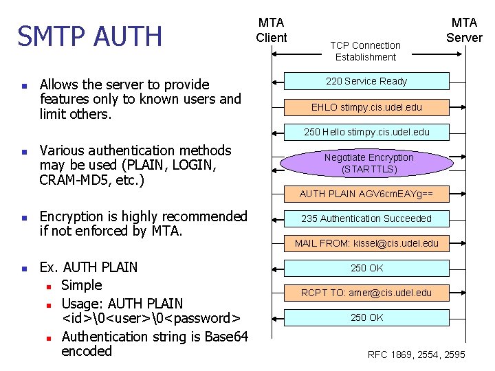 SMTP AUTH n Allows the server to provide features only to known users and