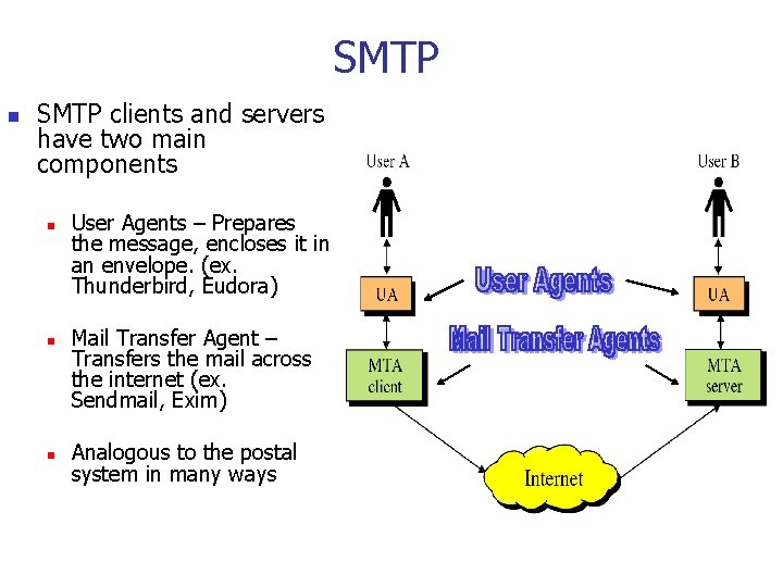SMTP n SMTP clients and servers have two main components n n n User
