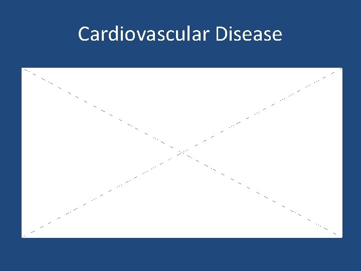 Cardiovascular Disease 