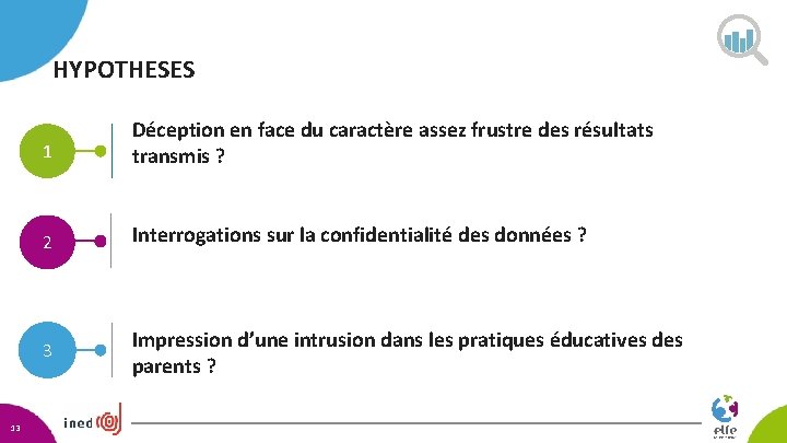HYPOTHESES 13 1 Déception en face du caractère assez frustre des résultats transmis ?