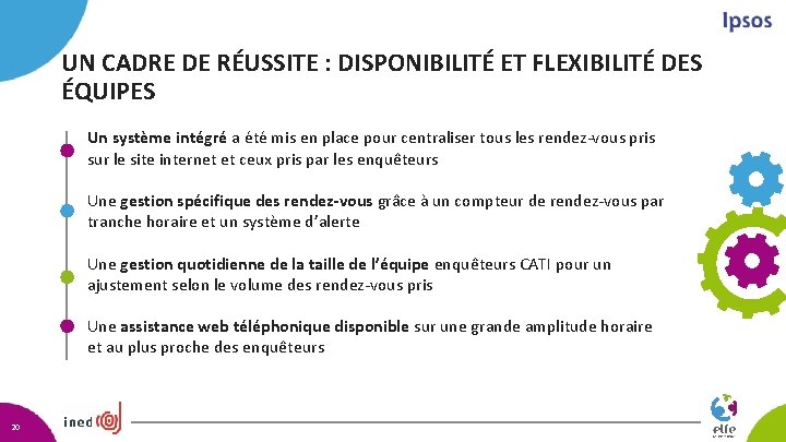 UN CADRE DE RÉUSSITE : DISPONIBILITÉ ET FLEXIBILITÉ DES ÉQUIPES Un système intégré a