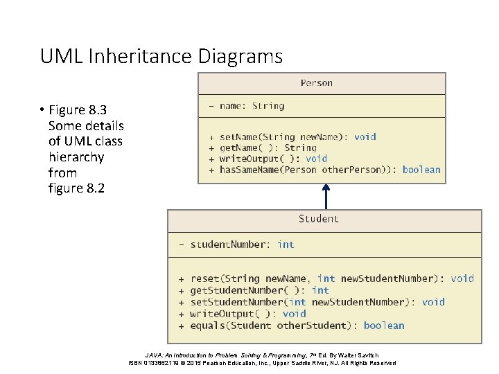 UML Inheritance Diagrams • Figure 8. 3 Some details of UML class hierarchy from