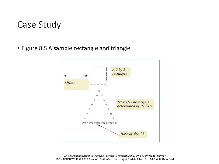 Case Study • Figure 8. 5 A sample rectangle and triangle JAVA: An Introduction