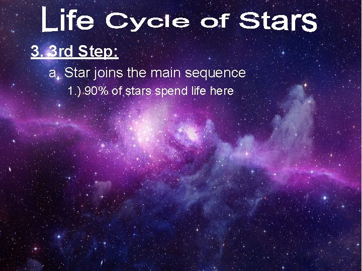 3. 3 rd Step: a. Star joins the main sequence 1. ) 90% of