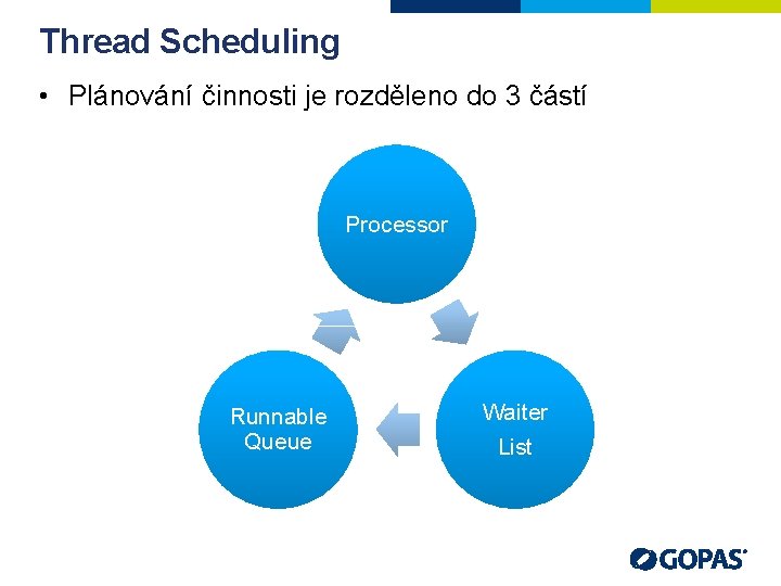 Thread Scheduling • Plánování činnosti je rozděleno do 3 částí Processor Runnable Queue Waiter