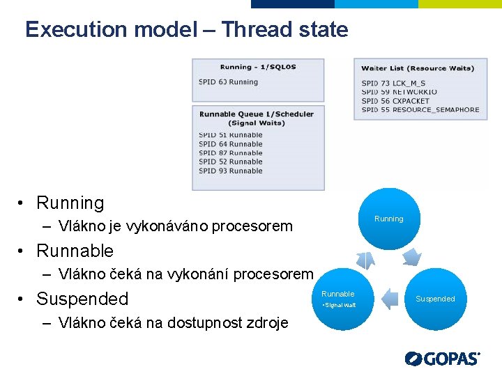 Execution model – Thread state • Running – Vlákno je vykonáváno procesorem • Runnable