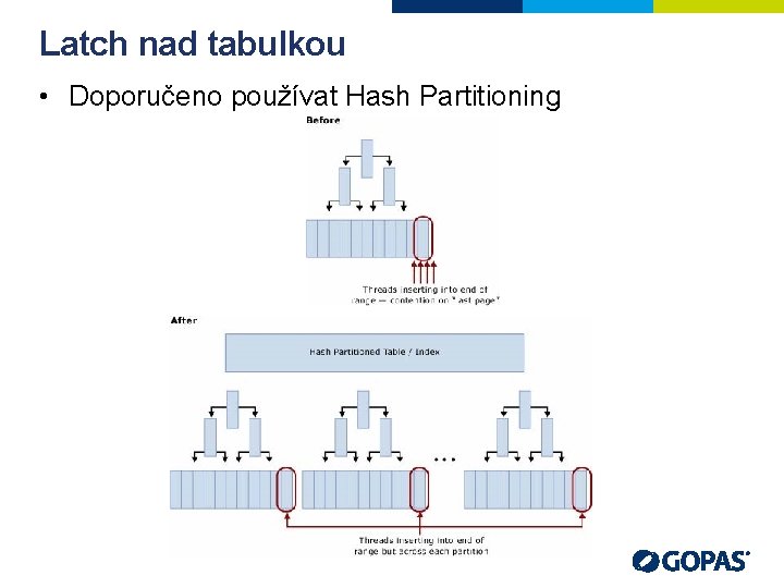 Latch nad tabulkou • Doporučeno používat Hash Partitioning 