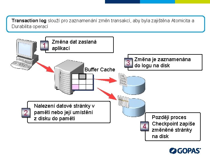 Transaction log slouží pro zaznamenání změn transakcí, aby byla zajištěna Atomicita a Durabilita operací