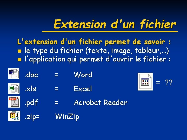 Extension d'un fichier L'extension d'un fichier permet de savoir : n le type du