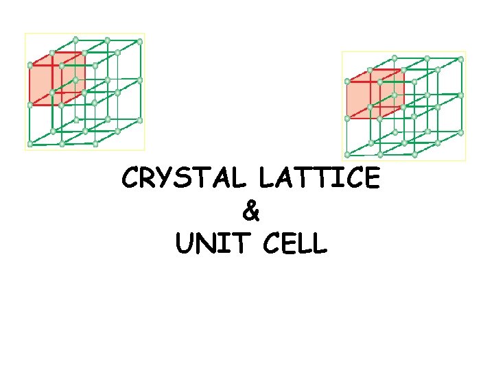 CRYSTAL LATTICE & UNIT CELL 