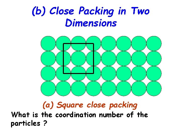 (b) Close Packing in Two Dimensions (a) Square close packing What is the coordination