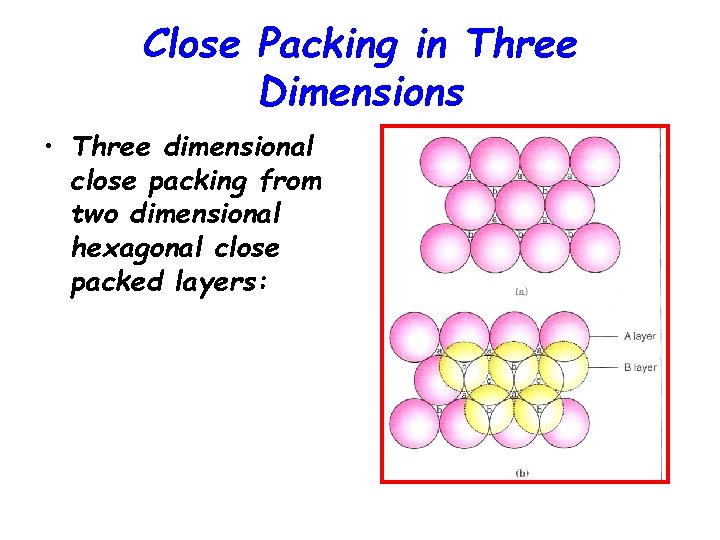 Close Packing in Three Dimensions • Three dimensional close packing from two dimensional hexagonal