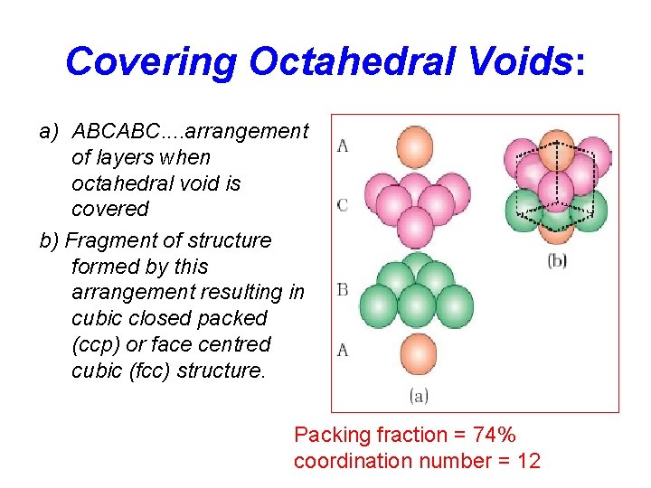 Covering Octahedral Voids: a) ABCABC. . arrangement of layers when octahedral void is covered