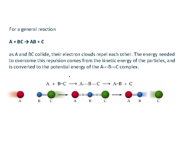 For a general reaction A + BC → AB + C as A and