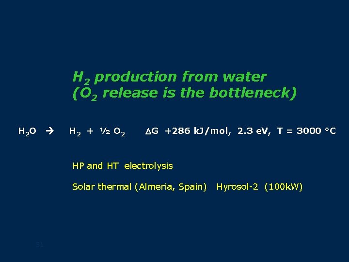 H 2 production from water (O 2 release is the bottleneck) H 2 O