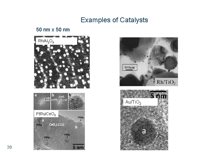 Examples of Catalysts 50 nm x 50 nm Rh/Al 2 O 3 Au/Ti. O