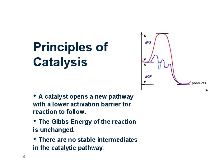 Principles of Catalysis • A catalyst opens a new pathway with a lower activation