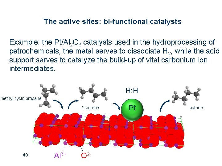 The active sites: bi-functional catalysts Example: the Pt/Al 2 O 3 catalysts used in